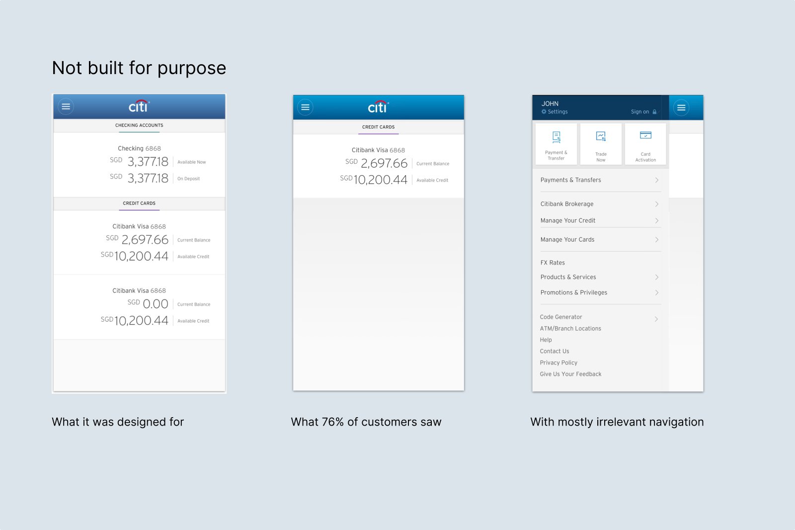 Three screens of the old Citi app: the full-relationship dashboard it was designed for, the near-empty view a cards-only customer saw, and a navigation of mostly irrelevant items