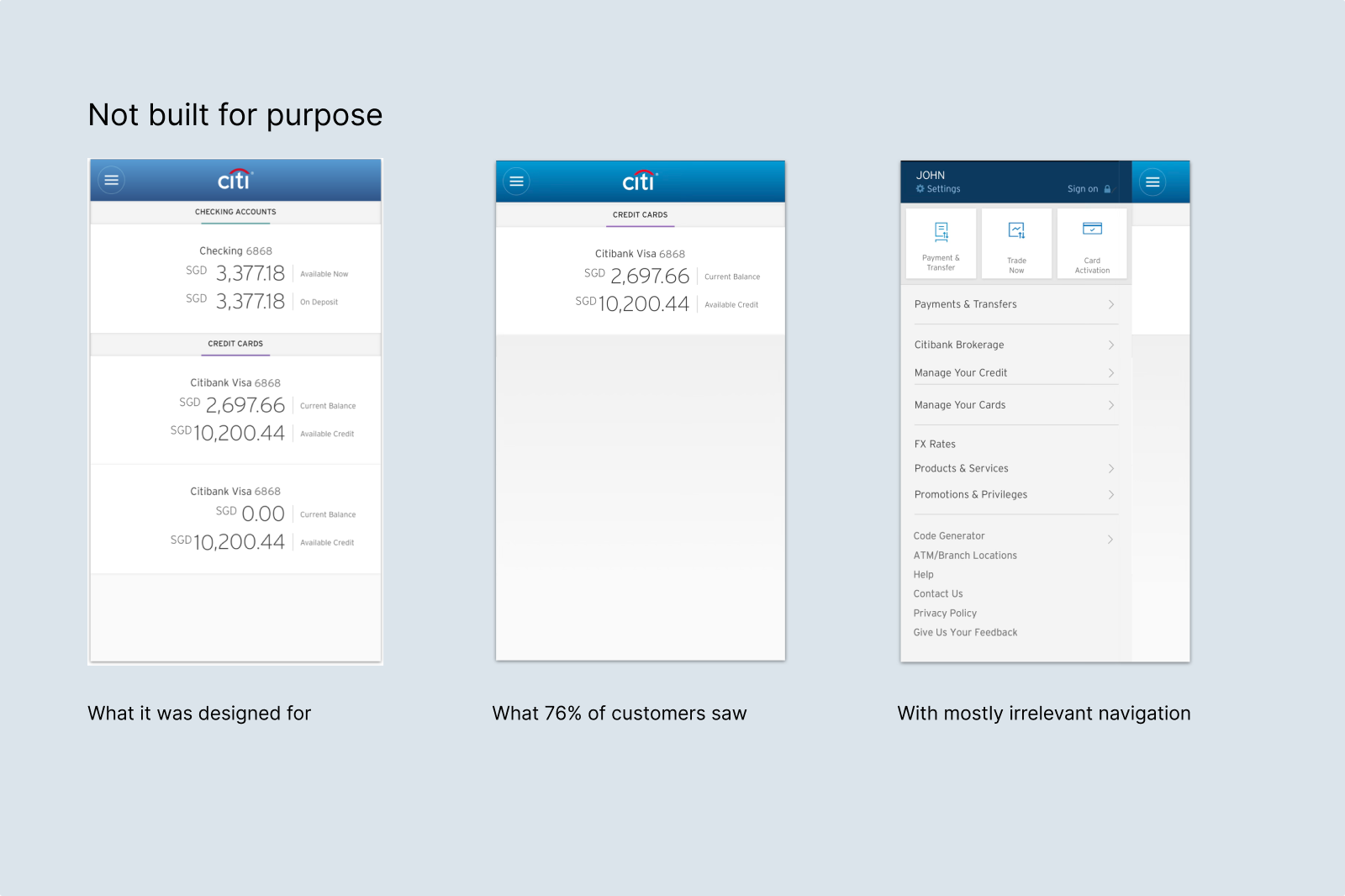Three screens of the old Citi app: the full-relationship dashboard it was designed for, the near-empty view a cards-only customer saw, and a navigation of mostly irrelevant items