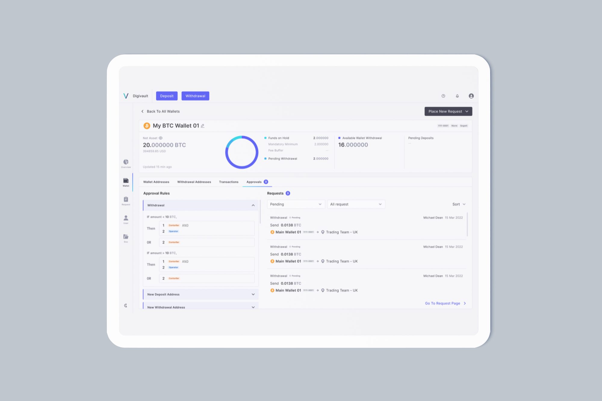 Permission settings by asset, amount, destination and role