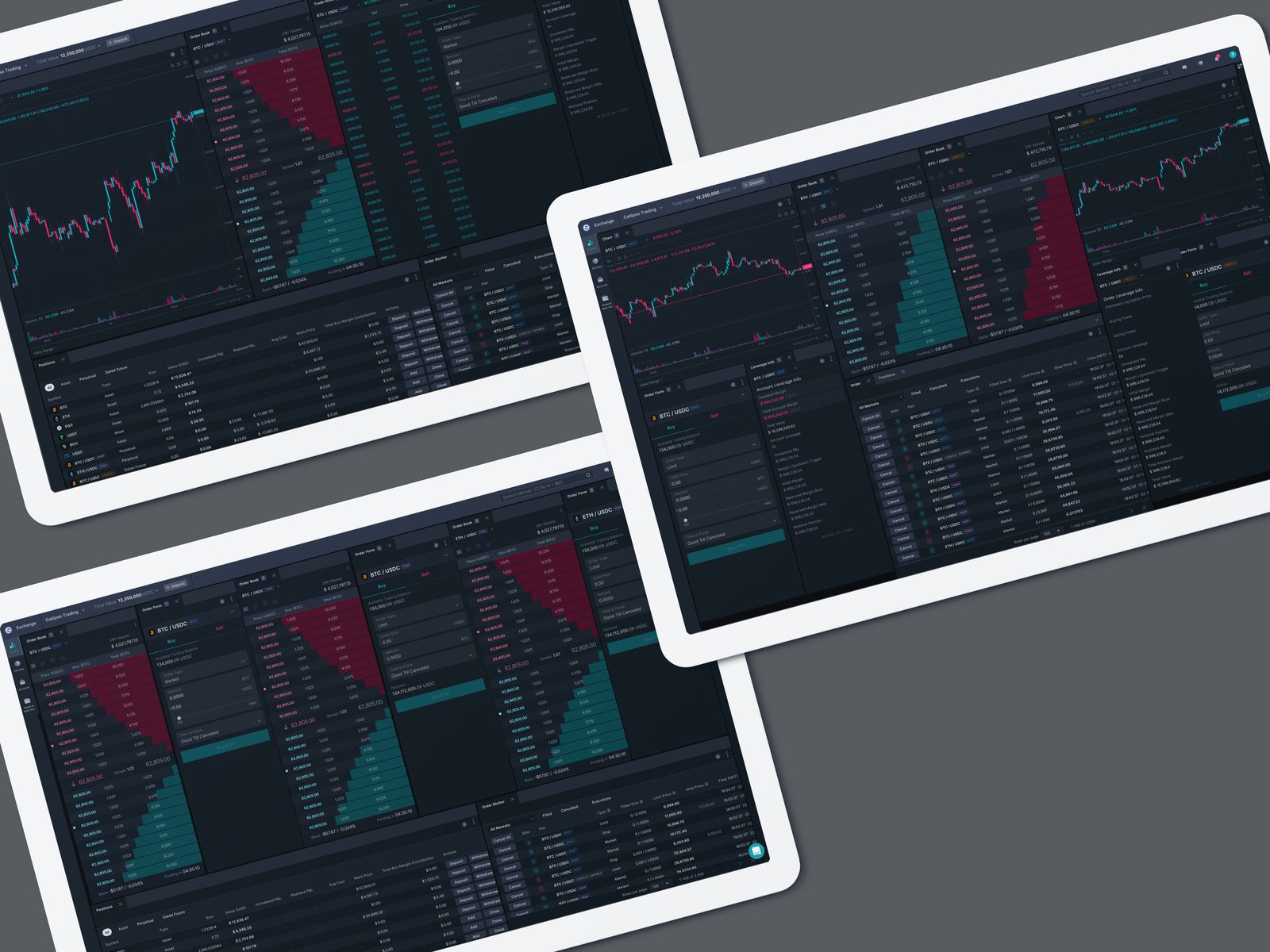 Single, dual and triple-market layouts of the EQONEX trading screen